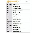 Set curea transmisie cu caneluri CONTITECH 6PK1715D1