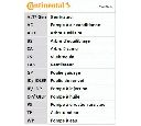 Set curea transmisie cu caneluri CONTITECH 6PK1715D1