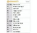 Set curea transmisie cu caneluri CONTITECH 6PK1715D1