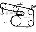 Set curea transmisie cu caneluri CONTITECH 6PK1870D1