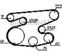Set curea transmisie cu caneluri CONTITECH 6PK2236D1</br>Piesa auto pentru Curea distributie