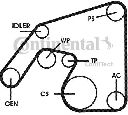 Set curea transmisie cu caneluri CONTITECH 6PK2240D1