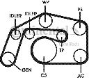 Set curea transmisie cu caneluri CONTITECH 6PK2460D1</br>Piesa auto pentru Piese de service/ Inspectie / Intretinere