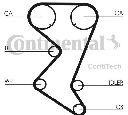 Set curea de distributie CONTITECH CT1003K1