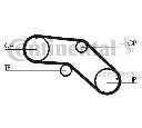 Curea de distributie CONTITECH CT1005