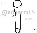 Set curea de distributie CONTITECH CT1008K1