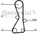 Set curea de distributie CONTITECH CT1016K1