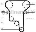 Set curea de distributie CONTITECH CT1023K1