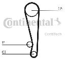 Set curea de distributie CONTITECH CT1024K1