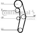 Set curea de distributie CONTITECH CT1028K4