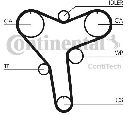 Curea de distributie CONTITECH CT1029