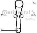 Set curea de distributie CONTITECH CT1041K1
