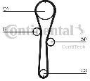 Curea de distributie CONTITECH CT1045