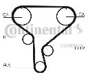 Set curea de distributie CONTITECH CT1046K1