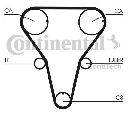 Set curea de distributie CONTITECH CT1047K1