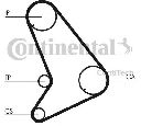 Set curea de distributie CONTITECH CT1055K1
