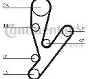 Curea de distributie CONTITECH CT1057