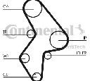 Set curea de distributie CONTITECH CT1061K1