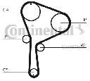 Curea de distributie CONTITECH CT1064