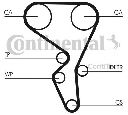 Set pompa apa + curea dintata CONTITECH CT1065WP2