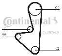 Set curea de distributie CONTITECH CT1066K1