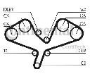 Set curea de distributie CONTITECH CT1068K2