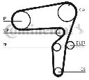 Set curea de distributie CONTITECH CT1076K2