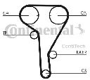 Set curea de distributie CONTITECH CT1077K1