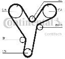 Curea de distributie CONTITECH CT1080
