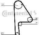 Curea de distributie CONTITECH CT1081</br>Piesa auto pentru Curea distributie/ Set