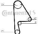 Set curea de distributie CONTITECH CT1082K1