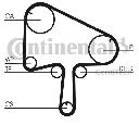 Set curea de distributie CONTITECH CT1098K1