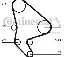 Set curea de distributie CONTITECH CT1100K2