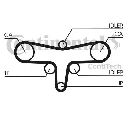 Set curea de distributie CONTITECH CT1117K1