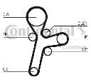 Set curea de distributie CONTITECH CT1121K1