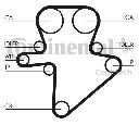 Curea de distributie CONTITECH CT1123