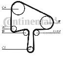 Curea de distributie CONTITECH CT1129</br>Piesa auto pentru Curea distributie/ Set