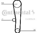 Curea de distributie CONTITECH CT1132