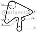 Curea de distributie CONTITECH CT1136