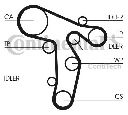 Set curea de distributie CONTITECH CT1139K2