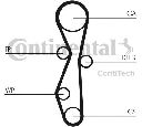 Curea de distributie CONTITECH CT1140