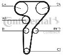 Set curea de distributie CONTITECH CT1149K1
