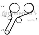 Curea de distributie CONTITECH CT1151