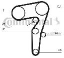 Set curea de distributie CONTITECH CT1155K1</br>Piesa auto pentru Curea distributie/ Set