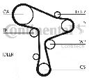 Curea de distributie CONTITECH CT1168