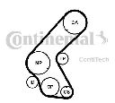 Set curea de distributie CONTITECH CT1178K1
