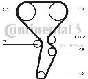 Set curea de distributie CONTITECH CT1179K1