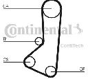 Curea de distributie CONTITECH CT510