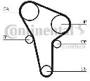 Set curea de distributie CONTITECH CT513K1