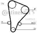 Set curea de distributie CONTITECH CT521K1